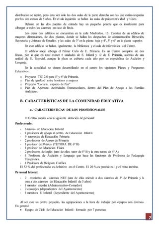 7
distribución se repite, pero esta vez sólo las dos aulas de la parte derecha son las que están ocupadas
por los dos cursos de 5 años. En el ala izquierda se hallan las aulas de psicomotricidad y vídeo.
Delante de las dos puertas de entrada hay un pequeño porche que es insuficiente para
albergar a todos los alumnos en caso de lluvia.
Los otros dos edificios se encuentran en la calle Madroños, 13. Constan de un edificio de
mayores dimensiones, de dos plantas, donde se hallan los despachos de administración: Dirección,
Secretaría y Jefatura de Estudios y las aulas de 3º en la planta baja y 4º, 5º y 6º en la planta superior.
En este edificio se hallan, igualmente, la biblioteca y el aula de informática del Centro.
El edificio anejo alberga el Primer Ciclo de E. Primaria. Es un Centro completo de dos
líneas, por lo que en total existen 6 unidades de E. Infantil y 12 de E. Primaria, además de una
unidad de E. Especial, aunque la plaza es cubierta cada año por un especialista de Audición y
Lenguaje.
En la actualidad se vienen desarrollando en el centro los siguientes Planes y Programas
Educativos:
o Proyecto TIC 2.0 para 5º y 6º de Primaria.
o Plan de igualdad entre hombres y mujeres
o Proyecto “Escuela, espacio de Paz”
o Plan de Apertura: Actividades Extraescolares, dentro del Plan de Apoyo a las Familias
Andaluzas.
B. CARACTERÍSTICAS DE LA COMUNIDAD EDUCATIVA
a. CARACTERÍSTICAS DE LOS PROFESIONALES
El Centro cuenta con la siguiente dotación de personal:
Profesorado:
- 6 tutoras de Educación Infantil
- 1 profesora de apoyo al centro, de Educación Infantil.
- 9 tutores/as de Educación Primaria
- 2 profesores de Apoyo de Primaria
- 1 profesor de Música (TUTORA DE 6º B)
- 1 profesor de Educación Física
- 2 profesores de Inglés (uno de ellos tutor de 5º B y la otra tutora de 4º A)
- 1 Profesora de Audición y Lenguaje que hace las funciones de Profesora de Pedagogía
Terapéutica.
- 1 Profesora de Religión Católica
El 52 % del profesorado es definitivo en el Centro. El 20 % es provisional y el resto interino.
Personal laboral:
- 2 monitoras de alumnos NEE (una de ellas atiende a dos alumnas de 3º de Primaria y la
otra a dos alumnos de Educación Infantil de 3 años)
- 1 monitor escolar (Administrativo-Comedor)
- 2 conserjes (dependientes del Ayuntamiento)
- 1 monitora E. Infantil (dependiente del Ayuntamiento)
Al ser este un centro pequeño, las agrupaciones a la hora de trabajar por equipos son diversas.
En general:
 Equipo de Ciclo de Educación Infantil: formado por 7 personas
 