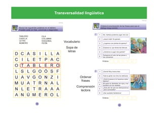 Transversalidad lingüística
1
2
42
Piensa
Ordena la enumeración de las frases para que el
diálogo tenga sentido.
No, mañana podemos jugar otra vez.
¡Genial! Muy buena idea.
¡Jaque mate! He ganado.
Toda la gente nos mira los disfraces.
¿Jugamos una partida de ajedrez?
¿Qué te parece si lo hacemos sobre
ajedrez?
Empieza tú, que tienes las blancas.
Mi padre es diseñador de ropa y nos
ayudará con los vestidos.
¿Volvemos a jugar otra partida?
¿Este año de qué nos disfrazaremos
para Carnavales?
Sorteamos el color de las piezas y
las colocamos.
¡Han quedado fantásticos!
Ordena:
Ordena:
1
2
3
4
5
6
1
2
3
4
5
6
Vocabulario
Sopa de
letras
Ordenar
frases
Comprensión
lectora
 