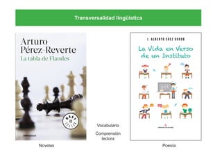 Transversalidad lingüística
Vocabulario
Comprensión
lectora
PoesíaNovelas
 