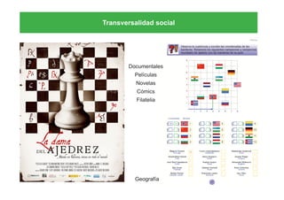 Transversalidad social
Geografía
Documentales
Películas
Novelas
Cómics
Filatelia
 
