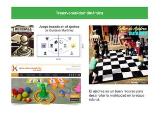 Transversalidad dinámica
Juego basado en el ajedrez
de Gustavo Martínez
40 m
20m
El ajedrez es un buen recurso para
desarrollar la motricidad en la etapa
infantil.
 
