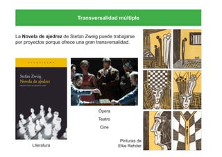 Transversalidad múltiple
La Novela de ajedrez de Stefan Zweig puede trabajarse
por proyectos porque ofrece una gran transversalidad.
Ópera
Teatro
Cine
Pinturas de
Elke RehderLiteratura
 
