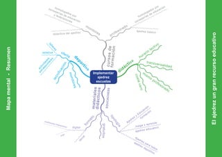 didáctico
deportivo
horario
lectivo
tecnificación
talleres
materialesdidácticos
form
ato
tipología
monitores
transversalidad
mismo
profesorado
costecero
oferta
optativa
actividades
extraescolares
EDUCACHESScursosdeformación
Implementar
ajedrez
escuelas
digital
libros
Juega y aprende
Ajedrez para todos
ajedrez educativo
ajedrez deportivo
gratuitos
multimedia interactivos
PDF
profesoradomonitores
ajedrez básico
homologados por
consejerías de educación
didáctica del ajedrez
homologados por
consejerías de educación
y federaciones
Ajedrez
y
Educación
form
ación
Mapamental-Resumen
Elajedrezungranrecursoeducativo
 
