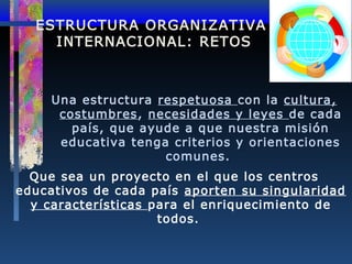 ESTRUCTURA ORGANIZATIVA
INTERNACIONAL: RETOS

Una estructura respetuosa con la cultura,
costumbres, necesidades y leyes de cada
país, que ayude a que nuestra misión
educativa tenga criterios y orientaciones
comunes.
Que sea un proyecto en el que los centros
educativos de cada país aporten su singularidad
y características para el enriquecimiento de
todos.

 