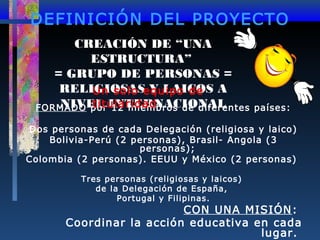 DEFINICIÓN DEL PROYECTO
CREACIÓN DE “UNA
ESTRUCTURA”
= GRUPO DE PERSONAS =
RELIGIOSASequipo de A
Un solo Y LAICOS
titularidad
NIVEL 12 miembros de diferentes
FORMADO por INTERNACIONAL

países:

Dos personas de cada Delegación (religiosa y laico)
Bolivia-Perú (2 personas), Brasil- Angola (3
personas);
Colombia (2 personas). EEUU y México (2 personas)
Tres personas (religiosas y laicos)
de la Delegación de España,
Portugal y Filipinas.

CON UNA MISIÓN :
Coordinar la acción educativa en cada
lugar.

 