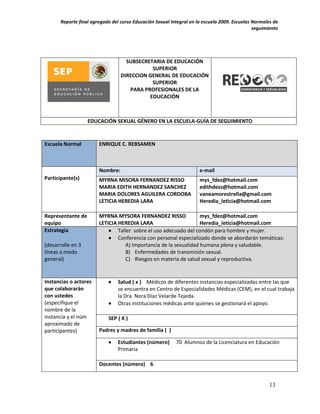Reporte final agregado del curso Educación Sexual Integral en la escuela 2009. Escuelas Normales de
                                                                                               seguimiento




                                    SUBSECRETARIA DE EDUCACIÓN
                                             SUPERIOR
                                  DIRECCION GENERAL DE EDUCACIÓN
                                             SUPERIOR
                                     PARA PROFESIONALES DE LA
                                            EDUCACIÓN



                   EDUCACIÓN SEXUAL GÉNERO EN LA ESCUELA-GUÍA DE SEGUIMIENTO


Escuela Normal          ENRIQUE C. REBSAMEN



                        Nombre:                                       e-mail
Participante(s)         MYRNA MISORA FERNANDEZ RISSO                  mys_fdez@hotmail.com
                        MARIA EDITH HERNANDEZ SANCHEZ                 edithdezs@hotmail.com
                        MARIA DOLORES AGUILERA CORDOBA                vaneamorestrella@gmail.com
                        LETICIA HEREDIA LARA                          Heredia_leticia@hotmail.com

Representante de        MYRNA MYSORA FERNANDEZ RISSO              mys_fdez@hotmail.com
equipo                  LETICIA HEREDIA LARA                      Heredia_leticia@hotmail.com
Estrategia                   Taller sobre el uso adecuado del condón para hombre y mujer.
                             Conferencia con personal especializado donde se abordarán temáticas:
(desarrolle en 3                  A) Importancia de la sexualidad humana plena y saludable.
líneas a modo                     B) Enfermedades de transmisión sexual.
general)                          C) Riesgos en materia de salud sexual y reproductiva.


Instancias o actores            Salud ( x ) Médicos de diferentes instancias especializadas entre las que
que colaborarán                  se encuentra en Centro de Especialidades Médicas (CEM), en el cual trabaja
con ustedes                      la Dra. Nora Díaz Velarde Tejeda.
(especifique el                 Otras instituciones médicas ante quienes se gestionará el apoyo.
nombre de la
instancia y el núm          SEP ( X )
aproximado de
participantes)          Padres y madres de familia ( )

                                Estudiantes (número)      70 Alumnos de la Licenciatura en Educación
                                 Primaria

                        Docentes (número) 6


                                                                                                      13
 