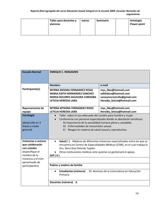 Reporte final agregado del curso Educación Sexual Integral en la escuela 2009. Escuelas Normales de
                                                                                               seguimiento

                        Taller para docentes y       marzo        Seminario                      Antología
                        alumnos                                                                  Power point




Escuela Normal          ENRIQUE C. REBSAMEN



                        Nombre:                                       e-mail
Participante(s)         MYRNA MISORA FERNANDEZ RISSO                  mys_fdez@hotmail.com
                        MARIA EDITH HERNANDEZ SANCHEZ                 edithdezs@hotmail.com
                        MARIA DOLORES AGUILERA CORDOBA                vaneamorestrella@gmail.com
                        LETICIA HEREDIA LARA                          Heredia_leticia@hotmail.com

Representante de        MYRNA MYSORA FERNANDEZ RISSO              mys_fdez@hotmail.com
equipo                  LETICIA HEREDIA LARA                      Heredia_leticia@hotmail.com
Estrategia                   Taller sobre el uso adecuado del condón para hombre y mujer.
                             Conferencia con personal especializado donde se abordarán temáticas:
(desarrolle en 3                  A) Importancia de la sexualidad humana plena y saludable.
líneas a modo                     D) Enfermedades de transmisión sexual.
general)                          E) Riesgos en materia de salud sexual y reproductiva.


Instancias o actores            Salud ( ) Médicos de diferentes instancias especializadas entre las que se
que colaborarán                  encuentra en Centro de Especialidades Médicas (CEM), en el cual trabaja la
con ustedes                      Dra. Nora Díaz Velarde Tejeda.
(especifique el              Otras instituciones médicas ante quienes se gestionará el apoyo.
nombre de la            SEP ( X )
instancia y el núm
aproximado de
participantes)          Padres y madres de familia

                                Estudiantes (número)      70 Alumnos de la Licenciatura en Educación
                                 Primaria

                        Docentes (número) 6


                                                                                                      16
 