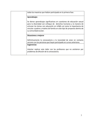 todas las maestras que habían participado en la primera fase.

Aprendizajes

Se dieron aprendizajes significativos en cuestiones de educación sexual
para la diversidad con enfoque de derechos humanos y la manera de
articular los temas con educación en niñ@s así como la importancia de
vincular a padres y madres de familia en este tipo de proyectos dentro de
su comunidad escolar.

Situaciones a mejorar

Definitivamente la convocatoria y la necesidad de estar en contacto
cercano con las personas que hayan participado en cursos anteriores.
Sugerencias

Intentar replicar este taller con las profesoras que no asistieron por
problemas de difusión de la convocatoria.




                                                                     3
 
