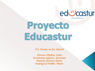 Proyecto Educastur 2ºA, Grado en Ed. Infantil Álvarez Villalba, Seila Fernández Agüero, Amanda Moreno García, Diana Rodríguez Padilla, Marta 
