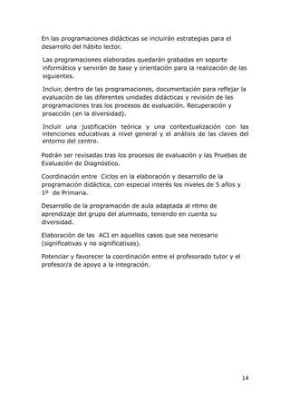 En las programaciones didácticas se incluirán estrategias para el
desarrollo del hábito lector.

Las programaciones elaboradas quedarán grabadas en soporte
informático y servirán de base y orientación para la realización de las
siguientes.

Incluir, dentro de las programaciones, documentación para reflejar la
evaluación de las diferentes unidades didácticas y revisión de las
programaciones tras los procesos de evaluación. Recuperación y
proacción (en la diversidad).

Incluir una justificación teórica y una contextualización con las
intenciones educativas a nivel general y el análisis de las claves del
entorno del centro.

Podrán ser revisadas tras los procesos de evaluación y las Pruebas de
Evaluación de Diagnóstico.

Coordinación entre Ciclos en la elaboración y desarrollo de la
programación didáctica, con especial interés los niveles de 5 años y
1º de Primaria.

Desarrollo de la programación de aula adaptada al ritmo de
aprendizaje del grupo del alumnado, teniendo en cuenta su
diversidad.

Elaboración de las ACI en aquellos casos que sea necesario
(significativas y no significativas).

Potenciar y favorecer la coordinación entre el profesorado tutor y el
profesor/a de apoyo a la integración.




                                                                        14
 
