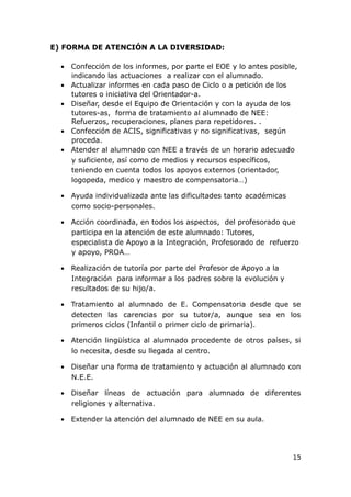 E) FORMA DE ATENCIÓN A LA DIVERSIDAD:

  • Confección de los informes, por parte el EOE y lo antes posible,
    indicando las actuaciones a realizar con el alumnado.
  • Actualizar informes en cada paso de Ciclo o a petición de los
    tutores o iniciativa del Orientador-a.
  • Diseñar, desde el Equipo de Orientación y con la ayuda de los
    tutores-as, forma de tratamiento al alumnado de NEE:
    Refuerzos, recuperaciones, planes para repetidores. .
  • Confección de ACIS, significativas y no significativas, según
    proceda.
  • Atender al alumnado con NEE a través de un horario adecuado
    y suficiente, así como de medios y recursos específicos,
    teniendo en cuenta todos los apoyos externos (orientador,
    logopeda, medico y maestro de compensatoria…)

  • Ayuda individualizada ante las dificultades tanto académicas
    como socio-personales.

  • Acción coordinada, en todos los aspectos, del profesorado que
    participa en la atención de este alumnado: Tutores,
    especialista de Apoyo a la Integración, Profesorado de refuerzo
    y apoyo, PROA…

  • Realización de tutoría por parte del Profesor de Apoyo a la
    Integración para informar a los padres sobre la evolución y
    resultados de su hijo/a.

  • Tratamiento al alumnado de E. Compensatoria desde que se
    detecten las carencias por su tutor/a, aunque sea en los
    primeros ciclos (Infantil o primer ciclo de primaria).

  • Atención lingüística al alumnado procedente de otros países, si
    lo necesita, desde su llegada al centro.

  • Diseñar una forma de tratamiento y actuación al alumnado con
    N.E.E.

  • Diseñar líneas de actuación para alumnado de diferentes
    religiones y alternativa.

  • Extender la atención del alumnado de NEE en su aula.




                                                                   15
 