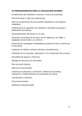 H) PROCEDIMIENTOS PARA LA EVALUACIÓN INTERNA:

Cumplimiento del calendario, horarios y control de ausencias.

Forma de llevar a cabo las sustituciones.

Nivel de cumplimiento de los acuerdos adoptados en los órganos
colegiados.

Criterios para la asignación de enseñanza, formación de grupos y
elaboración de horarios

Aprovechamiento del tiempo en el aula.

Proyectos curriculares de acuerdo con los objetivos, las CCBB. y
adaptados al alumnado y su entorno.

Desarrollo de estrategias metodológicas propias del área y acorde con
el alumnado.

Captación de hábitos: estudio, esfuerzo, compañerismo,…

Utilización de los recursos: adecuación o no al desarrollo del currículo.

Resultados de apoyos y refuerzos.

Medidas de atención a la diversidad.

Plan de acción tutorial.

Atención a la diversidad.

Criterios de evaluación y promoción. Análisis de resultados,
realización e implementación de propuestas de mejora.

Coordinación y dirección.

Convivencia escolar.

Relaciones interpersonales.




                                                                      21
 