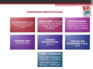DENOMINACION: Unidad
Educativa Estadal Monseñor
“Rafael Ángel Eugenio
Fuentes”.
UBICACIÓN: Carrera
5 Nº 0-148, Las Vegas
Táriba Municipio
Cárdenas.
MODALIDADES:
Educación Inicial y
Educación Primaria
(1ero. A 6to. Grado).
CÓDIGO DEA:
OD05592005
CÓDIGO
ESTADISTICO:
200172
CÓDIGO DEL
PROGRAMA P.A.E.:
0534
TURNO Y HORARIO:
Turno de la mañana:
7:00 a.m. - 12:00 m.
Turno de la tarde 1:
00 p.m. - 6;00 p.m.
 