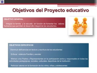 Objetivos del Proyecto educativo
OBJETIVOS ESPECÍFICOS
Disminuir deficiencias en lectura y escritura de los estudiantes
Enfocar violencia Familiar y escolar
Motivar a los Padres y Representantes en la participación activa y responsable en todas las
actividades pedagógicas, sociales, culturales, deportivas de la Institución.
Reforzar valores en la formación de los niños, niñas y adolescentes
OBJETIVO GENERAL
Integrar la familia y la escuela en función de fomentar los valores
humanos que permiten el desarrollo integral de los estudiantes.
 