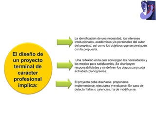 La identificación de una necesidad, los intereses 
institucionales, académicos y/o personales del autor 
del proyecto, así como los objetivos que se persiguen 
con la propuesta. 
Una reflexión en la cual convergen las necesidades y 
los medios para satisfacerlas. Se distribuyen 
responsabilidades y se definen los plazos para cada 
actividad (cronograma). 
El proyecto debe diseñarse, proponerse, 
implementarse, ejecutarse y evaluarse. En caso de 
detectar fallas o carencias, ha de modificarse. 
El diseño de 
un proyecto 
terminal de 
carácter 
profesional 
implica: 
 