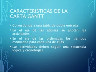 CARACTERISTICAS DE LA
CARTA GANTT
• Corresponde a una tabla de doble entrada
• En el eje de las abcisas se anotan las
actividades
• En el eje de las ordenadas los tiempos
estimados para cada una de ellas
• Las actividades deben seguir una secuencia
lógica y cronológica
 