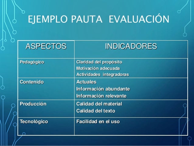 Proyecto educativo