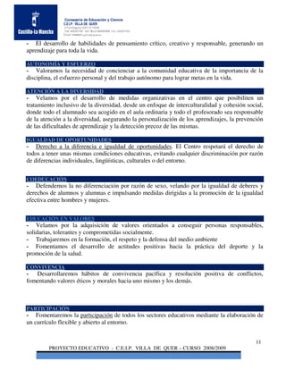 Consejería de Educación y Ciencia
               C.E.I.P. VILLA DE QUER
               C/Torrelaguna S/N C:P 19209
               Telf. 949297795 Telf. Movil 686485090 Fax: 949297564
               Email: 19008691.cp@edu.jccm.es


-   El desarrollo de habilidades de pensamiento crítico, creativo y responsable, generando un
aprendizaje para toda la vida.

AUTONOMÍA Y ESFUERZO
-   Valoramos la necesidad de concienciar a la comunidad educativa de la importancia de la
disciplina, el esfuerzo personal y del trabajo autónomo para lograr metas en la vida.

ATENCIÓN A LA DIVERSIDAD
-   Velamos por el desarrollo de medidas organizativas en el centro que posibiliten un
tratamiento inclusivo de la diversidad, desde un enfoque de interculturalidad y cohesión social,
donde todo el alumnado sea acogido en el aula ordinaria y todo el profesorado sea responsable
de la atención a la diversidad, asegurando la personalización de los aprendizajes, la prevención
de las dificultades de aprendizaje y la detección precoz de las mismas.

IGUALDAD DE OPORTUNIDADES
-   Derecho a la diferencia e igualdad de oportunidades. El Centro respetará el derecho de
todos a tener unas mismas condiciones educativas, evitando cualquier discriminación por razón
de diferencias individuales, lingüísticas, culturales o del entorno.


COEDUCACIÓN
-   Defendemos la no diferenciación por razón de sexo, velando por la igualdad de deberes y
derechos de alumnos y alumnas e impulsando medidas dirigidas a la promoción de la igualdad
efectiva entre hombres y mujeres.


EDUCACIÓN EN VALORES
-   Velamos por la adquisición de valores orientados a conseguir personas responsables,
solidarias, tolerantes y comprometidas socialmente.
-   Trabajaremos en la formación, el respeto y la defensa del medio ambiente
-   Fomentamos el desarrollo de actitudes positivas hacia la práctica del deporte y la
promoción de la salud.

CONVIVENCIA
-  Desarrollaremos hábitos de convivencia pacífica y resolución positiva de conflictos,
fomentando valores éticos y morales hacia uno mismo y los demás.



PARTICIPACIÓN
-   Fomentaremos la participación de todos los sectores educativos mediante la elaboración de
un currículo flexible y abierto al entorno.


                                                                                             11
         PROYECTO EDUCATIVO - C.E.I.P. VILLA DE QUER – CURSO 2008/2009
 