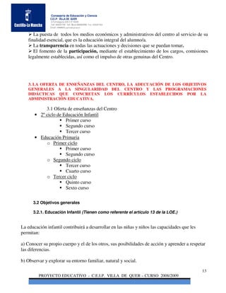 Consejería de Educación y Ciencia
               C.E.I.P. VILLA DE QUER
               C/Torrelaguna S/N C:P 19209
               Telf. 949297795 Telf. Movil 686485090 Fax: 949297564
               Email: 19008691.cp@edu.jccm.es


      La puesta de todos los medios económicos y administrativos del centro al servicio de su
   finalidad esencial, que es la educación integral del alumno/a.
      La transparencia en todas las actuaciones y decisiones que se puedan tomar.
      El fomento de la participación, mediante el establecimiento de los cargos, comisiones
   legalmente establecidas, así como el impulso de otras genuinas del Centro.




   3. LA OFERTA DE ENSEÑANZAS DEL CENTRO, LA ADECUACIÓN DE LOS OBJETIVOS
   GENERALES A LA SINGULARIDAD DEL CENTRO Y LAS PROGRAMACIONES
   DIDÁCTICAS QUE CONCRETAN LOS CURRÍCULOS ESTABLECIDOS POR LA
   ADMINISTRACIÓN EDUCATIVA.

            3.1 Oferta de enseñanzas del Centro
       • 2º ciclo de Educación Infantil
                      Primer curso
                      Segundo curso
                      Tercer curso
       • Educación Primaria
             o Primer ciclo
                      Primer curso
                      Segundo curso
             o Segundo ciclo
                      Tercer curso
                      Cuarto curso
             o Tercer ciclo
                      Quinto curso
                      Sexto curso


      3.2 Objetivos generales

      3.2.1. Educación Infantil (Tienen como referente el artículo 13 de la LOE.)


La educación infantil contribuirá a desarrollar en las niñas y niños las capacidades que les
permitan:

a) Conocer su propio cuerpo y el de los otros, sus posibilidades de acción y aprender a respetar
las diferencias.

b) Observar y explorar su entorno familiar, natural y social.

                                                                                               13
         PROYECTO EDUCATIVO - C.E.I.P. VILLA DE QUER – CURSO 2008/2009
 