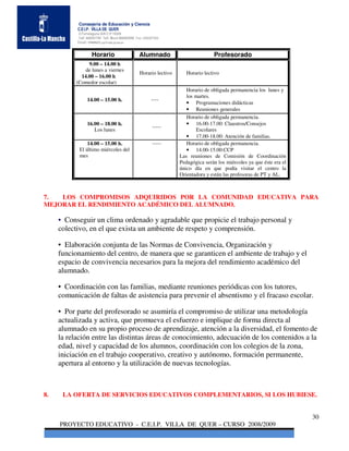 Consejería de Educación y Ciencia
           C.E.I.P. VILLA DE QUER
           C/Torrelaguna S/N C:P 19209
           Telf. 949297795 Telf. Movil 686485090 Fax: 949297564
           Email: 19008691.cp@edu.jccm.es


                    Horario                       Alumnado                         Profesorado
                9.00 – 14.00 h
               de lunes a viernes
                                                  Horario lectivo      Horario lectivo
             14.00 – 16.00 h
           (Comedor escolar)
                                                                       Horario de obligada permanencia los lunes y
                                                                       los martes.
                 14.00 – 15.00 h.                         ----
                                                                       • Programaciones didácticas
                                                                       • Reuniones generales
                                                                       Horario de obligada permanencia.
                 16.00 – 18.00 h.                                      • 16.00-17.00: Claustros/Consejos
                                                          -----
                    Los lunes                                              Escolares
                                                                       • 17.00-18.00: Atención de familias.
                14.00 – 15.00 h.                          -----        Horario de obligada permanencia.
            El último miércoles del                                    • 14.00-15.00:CCP
            mes                                                     Las reuniones de Comisión de Coordinación
                                                                    Pedagógica serán los miércoles ya que éste era el
                                                                    único día en que podía visitar el centro la
                                                                    Orientadora y están las profesoras de PT y AL.



7.  LOS COMPROMISOS ADQUIRIDOS POR LA COMUNIDAD EDUCATIVA PARA
MEJORAR EL RENDIMIENTO ACADÉMICO DEL ALUMNADO.

     • Conseguir un clima ordenado y agradable que propicie el trabajo personal y
     colectivo, en el que exista un ambiente de respeto y comprensión.

     • Elaboración conjunta de las Normas de Convivencia, Organización y
     funcionamiento del centro, de manera que se garanticen el ambiente de trabajo y el
     espacio de convivencia necesarios para la mejora del rendimiento académico del
     alumnado.

     • Coordinación con las familias, mediante reuniones periódicas con los tutores,
     comunicación de faltas de asistencia para prevenir el absentismo y el fracaso escolar.

     • Por parte del profesorado se asumiría el compromiso de utilizar una metodología
     actualizada y activa, que promueva el esfuerzo e implique de forma directa al
     alumnado en su propio proceso de aprendizaje, atención a la diversidad, el fomento de
     la relación entre las distintas áreas de conocimiento, adecuación de los contenidos a la
     edad, nivel y capacidad de los alumnos, coordinación con los colegios de la zona,
     iniciación en el trabajo cooperativo, creativo y autónomo, formación permanente,
     apertura al entorno y la utilización de nuevas tecnologías.



8.    LA OFERTA DE SERVICIOS EDUCATIVOS COMPLEMENTARIOS, SI LOS HUBIESE.


                                                                                                                        30
     PROYECTO EDUCATIVO - C.E.I.P. VILLA DE QUER – CURSO 2008/2009
 