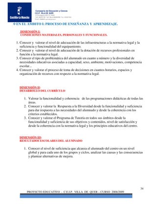 Consejería de Educación y Ciencia
             C.E.I.P. VILLA DE QUER
             C/Torrelaguna S/N C:P 19209
             Telf. 949297795 Telf. Movil 686485090 Fax: 949297564
             Email: 19008691.cp@edu.jccm.es


EN EL ÁMBITO I: PROCESO DE ENSEÑANZA Y APRENDIZAJE.

   DIMENSIÓN I:
   CONDICIONES MATERIALES, PERSONALES Y FUNCIONALES.

1. Conocer y valorar el nivel de adecuación de las infraestructuras a la normativa legal y la
   suficiencia y funcionalidad del equipamiento.
2. Conocer y valorar el nivel de adecuación de la dotación de recursos profesionales en
   función a la normativa legal.
3. Conocer el tipo de problemática del alumnado en cuanto a número y la diversidad de
   necesidades educativas asociadas a capacidad, sexo, ambiente, motivaciones, competencia
   escolar...
4. Conocer y valorar el proceso de toma de decisiones en cuantos horarios, espacios y
   organización de recursos con respecto a la normativa legal.


  DIMENSIÓN II:
  DESARROLLO DEL CURRÍCULO

     1. Valorar la funcionalidad y coherencia de las programaciones didácticas de todas las
        áreas.
     2. Conocer y valorar la Respuesta a la Diversidad desde la funcionalidad y suficiencia
        para dar respuesta a las necesidades del alumnado y desde la coherencia con los
        criterios establecidos.
     3. Conocer y valorar el Programa de Tutoría en todos sus ámbitos desde la
        funcionalidad y suficiencia de sus objetivos y contenidos, nivel de satisfacción y
        desde la coherencia con la normativa legal y los principios educativos del centro.


  DIMENSIÓN III:
  RESULTADOS ESCOLARES DEL ALUMNADO

     1. Conocer el nivel de suficiencia que alcanza el alumnado del centro en un nivel
        global y para cada uno de los grupos y ciclos, analizar las causas y las consecuencias
        y plantear alternativas de mejora.




                                                                                            34
       PROYECTO EDUCATIVO - C.E.I.P. VILLA DE QUER – CURSO 2008/2009
 