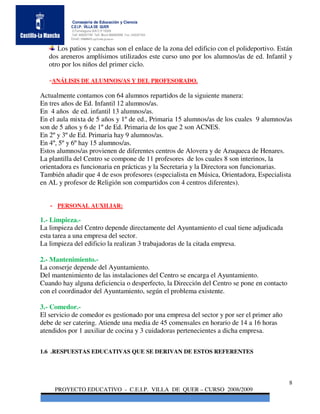 Consejería de Educación y Ciencia
            C.E.I.P. VILLA DE QUER
            C/Torrelaguna S/N C:P 19209
            Telf. 949297795 Telf. Movil 686485090 Fax: 949297564
            Email: 19008691.cp@edu.jccm.es


      Los patios y canchas son el enlace de la zona del edificio con el polideportivo. Están
   dos areneros amplísimos utilizados este curso uno por los alumnos/as de ed. Infantil y
   otro por los niños del primer ciclo.

   -ANÁLISIS DE ALUMNOS/AS Y DEL PROFESORADO.

Actualmente contamos con 64 alumnos repartidos de la siguiente manera:
En tres años de Ed. Infantil 12 alumnos/as.
En 4 años de ed. infantil 13 alumnos/as.
En el aula mixta de 5 años y 1º de ed., Primaria 15 alumnos/as de los cuales 9 alumnos/as
son de 5 años y 6 de 1º de Ed. Primaria de los que 2 son ACNES.
En 2º y 3º de Ed. Primaria hay 9 alumnos/as.
En 4º, 5º y 6º hay 15 alumnos/as.
Estos alumnos/as provienen de diferentes centros de Alovera y de Azuqueca de Henares.
La plantilla del Centro se compone de 11 profesores de los cuales 8 son interinos, la
orientadora es funcionaria en prácticas y la Secretaria y la Directora son funcionarias.
También añadir que 4 de esos profesores (especialista en Música, Orientadora, Especialista
en AL y profesor de Religión son compartidos con 4 centros diferentes).


   -   PERSONAL AUXILIAR:

1.- Limpieza.-
La limpieza del Centro depende directamente del Ayuntamiento el cual tiene adjudicada
esta tarea a una empresa del sector.
La limpieza del edificio la realizan 3 trabajadoras de la citada empresa.

2.- Mantenimiento.-
La conserje depende del Ayuntamiento.
Del mantenimiento de las instalaciones del Centro se encarga el Ayuntamiento.
Cuando hay alguna deficiencia o desperfecto, la Dirección del Centro se pone en contacto
con el coordinador del Ayuntamiento, según el problema existente.

3.- Comedor.-
El servicio de comedor es gestionado por una empresa del sector y por ser el primer año
debe de ser catering. Atiende una media de 45 comensales en horario de 14 a 16 horas
atendidos por 1 auxiliar de cocina y 3 cuidadoras pertenecientes a dicha empresa.


1.6 .RESPUESTAS EDUCATIVAS QUE SE DERIVAN DE ESTOS REFERENTES




                                                                                           8
       PROYECTO EDUCATIVO - C.E.I.P. VILLA DE QUER – CURSO 2008/2009
 