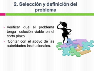 2. Selección y definición del
problema





Verificar que el problema
tenga solución viable en el
corto plazo.
Contar co...