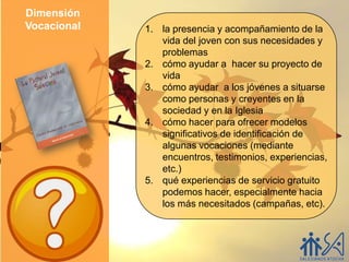 Dimensión
Vocacional   1. la presencia y acompañamiento de la
                vida del joven con sus necesidades y
                problemas
             2. cómo ayudar a hacer su proyecto de
                vida
             3. cómo ayudar a los jóvenes a situarse
                como personas y creyentes en la
                sociedad y en la Iglesia
             4. cómo hacer para ofrecer modelos
                significativos de identificación de
                algunas vocaciones (mediante
                encuentros, testimonios, experiencias,
                etc.)
             5. qué experiencias de servicio gratuito
                podemos hacer, especialmente hacia
                los más necesitados (campañas, etc).
 