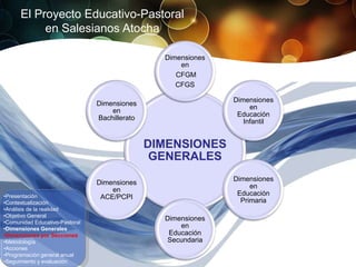 El Proyecto Educativo-Pastoral
           en Salesianos Atocha

                                                 Dimensiones
                                                     en
                                                    CFGM
                                                    CFGS

                                                               Dimensiones
                                Dimensiones
                                                                    en
                                    en
                                                                Educación
                                Bachillerato
                                                                  Infantil


                                               DIMENSIONES
                                                GENERALES
                                                               Dimensiones
                                Dimensiones
                                                                    en
                                    en
•Presentación                                                   Educación
                                 ACE/PCPI
•Contextualización                                               Primaria
•Análisis de la realidad
•Objetivo General
•Comunidad Educativo-Pastoral
                                                 Dimensiones
•Dimensiones Generales
                                                     en
•Dimensiones por Secciones                        Educación
•Metodología                                     Secundaria
•Acciones
•Programación general anual
•Seguimiento y evaluación
 