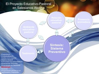 El Proyecto Educativo-Pastoral
          en Salesianos Atocha

                                           Relación
                                          educativa-   Presencia
                                           pastoral    animadora

                        Ambiente
                        educativo-
                         pastoral




                                          Síntesis:
                                          Sistema
                            Testimonio
                                         Preventivo
•Presentación
•Contextualización
•Análisis de la realidad
•Objetivo General
•Comunidad Educativo-Pastoral
•Dimensiones Generales
•Dimensiones por Secciones
•Metodología
•Acciones
•Programación general anual
•Seguimiento y evaluación
 