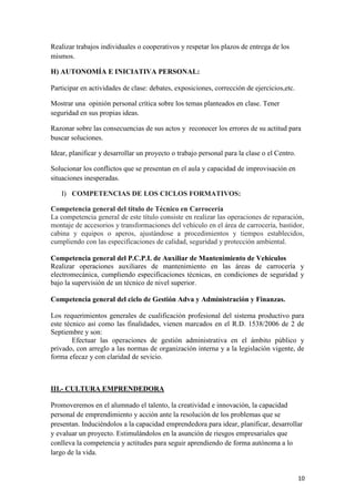 Realizar trabajos individuales o cooperativos y respetar los plazos de entrega de los
mismos.
H) AUTONOMÍA E INICIATIVA PERSONAL:
Participar en actividades de clase: debates, exposiciones, corrección de ejercicios,etc.
Mostrar una opinión personal crítica sobre los temas planteados en clase. Tener
seguridad en sus propias ideas.
Razonar sobre las consecuencias de sus actos y reconocer los errores de su actitud para
buscar soluciones.
Idear, planificar y desarrollar un proyecto o trabajo personal para la clase o el Centro.
Solucionar los conflictos que se presentan en el aula y capacidad de improvisación en
situaciones inesperadas.
I) COMPETENCIAS DE LOS CICLOS FORMATIVOS:
Competencia general del título de Técnico en Carrocería
La competencia general de este título consiste en realizar las operaciones de reparación,
montaje de accesorios y transformaciones del vehículo en el área de carrocería, bastidor,
cabina y equipos o aperos, ajustándose a procedimientos y tiempos establecidos,
cumpliendo con las especificaciones de calidad, seguridad y protección ambiental.
Competencia general del P.C.P.I. de Auxiliar de Mantenimiento de Vehículos
Realizar operaciones auxiliares de mantenimiento en las áreas de carrocería y
electromecánica, cumpliendo especificaciones técnicas, en condiciones de seguridad y
bajo la supervisión de un técnico de nivel superior.
Competencia general del ciclo de Gestión Adva y Administración y Finanzas.
Los requerimientos generales de cualificación profesional del sistema productivo para
este técnico así como las finalidades, vienen marcados en el R.D. 1538/2006 de 2 de
Septiembre y son:
Efectuar las operaciones de gestión administrativa en el ámbito público y
privado, con arreglo a las normas de organización interna y a la legislación vigente, de
forma efecaz y con claridad de sevicio.

III.- CULTURA EMPRENDEDORA
Promoveremos en el alumnado el talento, la creatividad e innovación, la capacidad
personal de emprendimiento y acción ante la resolución de los problemas que se
presentan. Induciéndolos a la capacidad emprendedora para idear, planificar, desarrollar
y evaluar un proyecto. Estimulándolos en la asunción de riesgos empresariales que
conlleva la competencia y actitudes para seguir aprendiendo de forma autónoma a lo
largo de la vida.

10

 