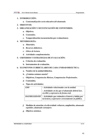 I.E.S. Martín García Ramos

Programación

1. INTRODUCCIÓN:
a. Contextualización socio-educativa del alumnado.
2. OBJETIVOS:
3. ORGANIZACIÓN Y SECUENCIACIÓN DE CONTENIDOS:
a. Objetivos.
b. Contenidos.
c. Temporalización (secuenciación por evaluaciones).
4. METODOLOGÍA:
a. Materiales.
b. Recursos didácticos.
c. Libros de lectura.
d. Actividades complementarias.
5. CRITERIOS Y ESTRATEGIAS DE EVALUACIÓN:
a. Criterios de evaluación.
b. Instrumentos de evaluación.
6. ELEMENTOS CURRICULARES DE CADA UNIDAD DIDÁCTICA:
a. Nombre de la unidad didáctica.
b. ¿Cuántas sesiones usarás?
c. Objetivos, Competencias Básicas, Competencias Profesionales.
d. Contenidos.
e. Tipos de actividades:
ESO

- Actividades relacionadas con la unidad.
- Actividades en las que el alumnado deberá leer,
escribir y expresarse de forma oral.

BACHILLERATO - Actividades que estimulen el interés y hábito por
la lectura y expresarse correctamente en público.
f. Medidas de atención a la diversidad: refuerzo, ampliación, alumnado
repetidor, alumnado extranjero.
g. Objetivos mínimos.

MD75010202.Rev.2-22/07/2013

42/76

42

 