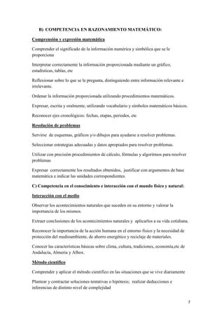 B) COMPETENCIA EN RAZONAMIENTO MATEMÁTICO:
Comprensión y expresión matemática
Comprender el significado de la información numérica y simbólica que se le
proporciona
Interpretar correctamente la información proporcionada mediante un gráfico,
estadísticas, tablas, etc
Reflexionar sobre lo que se le pregunta, distinguiendo entre información relevante e
irrelevante.
Ordenar la información proporcionada utilizando procedimientos matemáticos.
Expresar, escrita y oralmente, utilizando vocabulario y símbolos matemáticos básicos.
Reconocer ejes cronológicos: fechas, etapas, periodos, etc
Resolución de problemas
Servirse de esquemas, gráficos y/o dibujos para ayudarse a resolver problemas.
Seleccionar estrategias adecuadas y datos apropiados para resolver problemas.
Utilizar con precisión procedimientos de cálculo, fórmulas y algoritmos para resolver
problemas
Expresar correctamente los resultados obtenidos, justificar con argumentos de base
matemática e indicar las unidades correspondientes.
C) Competencia en el conocimiento e interacción con el mundo físico y natural:
Interacción con el medio
Observar los acontecimientos naturales que suceden en su entorno y valorar la
importancia de los mismos.
Extraer conclusiones de los acontecimientos naturales y aplicarlos a su vida cotidiana.
Reconocer la importancia de la acción humana en el entorno físico y la necesidad de
protección del medioambiente, de ahorro energético y reciclaje de materiales.
Conocer las características básicas sobre clima, cultura, tradiciones, economía,etc de
Andalucía, Almería y Albox.
Método científico
Comprender y aplicar el método científico en las situaciones que se vive diariamente
Plantear y contractar soluciones tentativas o hipótesis; realizar deducciones e
inferencias de distinto nivel de complejidad
7

 