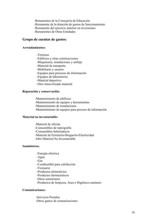 -Remanentes de la Consejería de Educación
-Remanente de la dotación de gastos de funcionamiento
-Remanente del ejercicio anterior en inversiones
-Remanentes de Otras Entidades

Grupo de cuentas de gastos:
Arrendamientos:
-Terrenos
-Edificios y otras construcciones
-Maquinaria, instalaciones y utillaje
-Material de transporte
-Mobiliario y enseres
-Equipos para procesos de información
-Equipos de laboratorios
-Material deportivo
-Otro inmovilizado material
Reparación y conservación:
-Mantenimiento de edificios
-Mantenimiento de equipos y herramientas
-Mantenimiento de instalaciones
-Mantenimiento de equipos para proceso de información
Material no inventariable:
-Material de oficina
-Consumibles de reprografía
-Consumibles Informáticos
-Material de Ferretería-Droguería-Electricidad
-Otro Material No Inventariable
Suministros:
-Energía eléctrica
-Agua
-Gas
-Combustible para calefacción
-Vestuario
-Productos alimenticios
-Productos farmacéuticos
-Otros suministros
-Productos de limpieza, Aseo e Higiénico-sanitario
Comunicaciones:
-Servicios Postales
-Otros gastos de comunicaciones

75

 