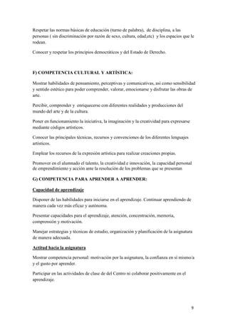 Respetar las normas básicas de educación (turno de palabra), de disciplina, a las
personas ( sin discriminación por razón de sexo, cultura, edad,etc) y los espacios que le
rodean.
Conocer y respetar los principios democráticos y del Estado de Derecho.

F) COMPETENCIA CULTURAL Y ARTÍSTICA:
Mostrar habilidades de pensamiento, perceptivas y comunicativas, así como sensibilidad
y sentido estético para poder comprender, valorar, emocionarse y disfrutar las obras de
arte.
Percibir, comprender y enriquecerse con diferentes realidades y producciones del
mundo del arte y de la cultura.
Poner en funcionamiento la iniciativa, la imaginación y la creatividad para expresarse
mediante códigos artísticos.
Conocer las principales técnicas, recursos y convenciones de los diferentes lenguajes
artísticos.
Emplear los recursos de la expresión artística para realizar creaciones propias.
Promover en el alumnado el talento, la creatividad e innovación, la capacidad personal
de emprendimiento y acción ante la resolución de los problemas que se presentan
G) COMPETENCIA PARA APRENDER A APRENDER:
Capacidad de aprendizaje
Disponer de las habilidades para iniciarse en el aprendizaje. Continuar aprendiendo de
manera cada vez más eficaz y autónoma.
Presentar capacidades para el aprendizaje, atención, concentración, memoria,
comprensión y motivación.
Manejar estrategias y técnicas de estudio, organización y planificación de la asignatura
de manera adecuada.
Actitud hacia la asignatura
Mostrar competencia personal: motivación por la asignatura, la confianza en sí mismo/a
y el gusto por aprender.
Participar en las actividades de clase de del Centro ni colaborar positivamente en el
aprendizaje.

9

 