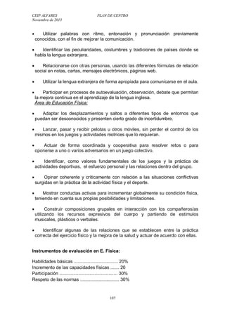 CEIP ALFARES PLAN DE CENTRO 
Noviembre de 2013 
 Utilizar palabras con ritmo, entonación y pronunciación previamente 
conocidos, con el fin de mejorar la comunicación. 
 Identificar las peculiaridades, costumbres y tradiciones de países donde se 
habla la lengua extranjera. 
 Relacionarse con otras personas, usando las diferentes fórmulas de relación 
social en notas, cartas, mensajes electrónicos, páginas web. 
 Utilizar la lengua extranjera de forma apropiada para comunicarse en el aula. 
 Participar en procesos de autoevaluación, observación, debate que permitan 
la mejora continua en el aprendizaje de la lengua inglesa. 
Área de Educación Física: 
 Adaptar los desplazamientos y saltos a diferentes tipos de entornos que 
puedan ser desconocidos y presenten cierto grado de incertidumbre. 
 Lanzar, pasar y recibir pelotas u otros móviles, sin perder el control de los 
mismos en los juegos y actividades motrices que lo requieran. 
 Actuar de forma coordinada y cooperativa para resolver retos o para 
oponerse a uno o varios adversarios en un juego colectivo. 
 Identificar, como valores fundamentales de los juegos y la práctica de 
actividades deportivas, el esfuerzo personal y las relaciones dentro del grupo. 
 Opinar coherente y críticamente con relación a las situaciones conflictivas 
surgidas en la práctica de la actividad física y el deporte. 
 Mostrar conductas activas para incrementar globalmente su condición física, 
teniendo en cuenta sus propias posibilidades y limitaciones. 
 Construir composiciones grupales en interacción con los compañeros/as 
utilizando los recursos expresivos del cuerpo y partiendo de estímulos 
musicales, plásticos o verbales. 
 Identificar algunas de las relaciones que se establecen entre la práctica 
correcta del ejercicio físico y la mejora de la salud y actuar de acuerdo con ellas. 
Instrumentos de evaluación en E. Física: 
Habilidades básicas ................................... 20% 
Incremento de las capacidades físicas ....... 20 
Participación .............................................. 30% 
Respeto de las normas ............................... 30% 
107 
 