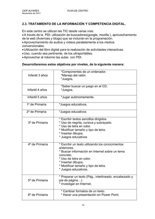 CEIP ALFARES PLAN DE CENTRO 
Noviembre de 2013 
2.3. TRATAMIENTO DE LA INFORMACIÓN Y COMPETENCIA DIGITAL. 
En este centro se utilizan las TIC desde varias vías: 
 A través de la PDI: utilización de buscadores(google, mozilla ), aprovechamiento 
de la web (Averroes y blogs) que se incluirán en la programación. 
 Aprovechamiento de audios y vídeos paralelamente a los medios 
convencionales. 
 Utilización del libro digital para la realización de actividades interactivas. 
 Uso, cuando sea pertinente, de los ultraportátiles. 
 Aprovechar al máximo las aulas con PDI. 
Desarrollaremos estos objetivos por niveles, de la siguiente manera: 
16 
Infantil 3 años 
*Componentes de un ordenador. 
*Manejo del ratón. 
*Juegos. 
Infantil 4 años 
*Saber buscar un juego en el CD. 
*Juegos. 
Infantil 5 años 
*Jugar autónomamente. 
1º de Primaria 
*Juegos educativos. 
2º de Primaria 
*Juegos educativos 
3º de Primaria 
* Escribir textos sencillos dirigidos. 
* Uso de negrita, cursiva y subrayado. 
* Uso de letra en color. 
* Modificar tamaño y tipo de letra. 
* Insertar dibujos. 
* Juegos educativos 
4º de Primaria * Escribir un texto utilizando los conocimientos 
anteriores. 
* Buscar información en Internet sobre un tema 
concreto. 
* Uso de letra en color. 
* Insertar dibujos. 
* Modificar tamaño y tipo de letra. 
* Juegos educativos. 
5º de Primaria 
* Preparar un texto (Pág., interlineado, encabezado y 
pie de página…) 
* Investigar en Internet. 
6º de Primaria 
* Cambiar formatos de un texto. 
* Hacer una presentación en Power Point. 
 
