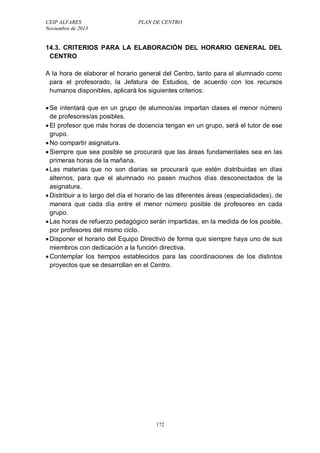 CEIP ALFARES PLAN DE CENTRO 
Noviembre de 2013 
14.3. CRITERIOS PARA LA ELABORACIÓN DEL HORARIO GENERAL DEL 
CENTRO 
A la hora de elaborar el horario general del Centro, tanto para el alumnado como 
para el profesorado, la Jefatura de Estudios, de acuerdo con los recursos 
humanos disponibles, aplicará los siguientes criterios: 
 Se intentará que en un grupo de alumnos/as impartan clases el menor número 
de profesores/as posibles. 
 El profesor que más horas de docencia tengan en un grupo, será el tutor de ese 
grupo. 
 No compartir asignatura. 
 Siempre que sea posible se procurará que las áreas fundamentales sea en las 
primeras horas de la mañana. 
 Las materias que no son diarias se procurará que estén distribuidas en días 
alternos, para que el alumnado no pasen muchos días desconectados de la 
asignatura. 
 Distribuir a lo largo del día el horario de las diferentes áreas (especialidades), de 
manera que cada día entre el menor número posible de profesores en cada 
grupo. 
 Las horas de refuerzo pedagógico serán impartidas, en la medida de los posible, 
por profesores del mismo ciclo. 
 Disponer el horario del Equipo Directivo de forma que siempre haya uno de sus 
miembros con dedicación a la función directiva. 
 Contemplar los tiempos establecidos para las coordinaciones de los distintos 
proyectos que se desarrollan en el Centro. 
172 
 