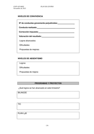 CEIP ALFARES PLAN DE CENTRO 
Noviembre de 2013 
179 
NIVELES DE CONVIVENCIA 
Nº de conductas gravemente perjudiciales:________________ 
Conducta realizada:____________________________________ 
Corrección impuesta:__________________________________ 
Valoración del resultado:_______________________________ 
Logros alcanzados: 
Dificultades: 
Propuestas de mejoras: 
NIVELES DE ABSENTISMO 
Logros: 
Dificultades: 
Propuestas de mejora: 
PROGRAMAS Y PROYECTOS 
¿Qué logros se han alcanzado en este trimestre? 
BILINGÜE 
TIC 
PLAN LyB 
 