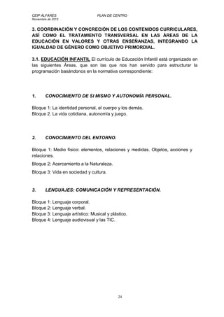CEIP ALFARES PLAN DE CENTRO 
Noviembre de 2013 
3. COORDINACIÓN Y CONCRECIÓN DE LOS CONTENIDOS CURRICULARES, 
ASÍ COMO EL TRATAMIENTO TRANSVERSAL EN LAS ÁREAS DE LA 
EDUCACIÓN EN VALORES Y OTRAS ENSEÑANZAS, INTEGRANDO LA 
IGUALDAD DE GÉNERO COMO OBJETIVO PRIMORDIAL. 
3.1. EDUCACIÓN INFANTIL El currículo de Educación Infantil está organizado en 
las siguientes Áreas, que son las que nos han servido para estructurar la 
programación basándonos en la normativa correspondiente: 
1. CONOCIMIENTO DE SI MISMO Y AUTONOMÍA PERSONAL. 
Bloque 1: La identidad personal, el cuerpo y los demás. 
Bloque 2. La vida cotidiana, autonomía y juego. 
2. CONOCIMIENTO DEL ENTORNO. 
Bloque 1: Medio físico: elementos, relaciones y medidas. Objetos, acciones y 
relaciones. 
Bloque 2: Acercamiento a la Naturaleza. 
Bloque 3: Vida en sociedad y cultura. 
3. LENGUAJES: COMUNICACIÓN Y REPRESENTACIÓN. 
Bloque 1: Lenguaje corporal. 
Bloque 2: Lenguaje verbal. 
Bloque 3: Lenguaje artístico: Musical y plástico. 
Bloque 4: Lenguaje audiovisual y las TIC. 
24 
 