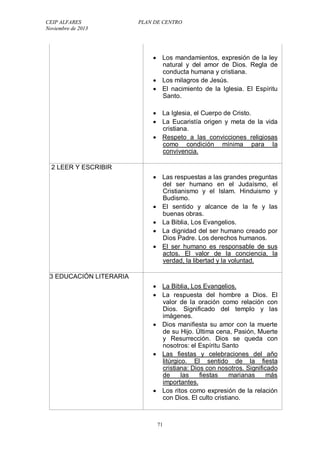 CEIP ALFARES PLAN DE CENTRO 
Noviembre de 2013 
 Los mandamientos, expresión de la ley 
71 
natural y del amor de Dios. Regla de 
conducta humana y cristiana. 
 Los milagros de Jesús. 
 El nacimiento de la Iglesia. El Espíritu 
Santo. 
 La Iglesia, el Cuerpo de Cristo. 
 La Eucaristía origen y meta de la vida 
cristiana. 
 Respeto a las convicciones religiosas 
como condición mínima para la 
convivencia. 
2 LEER Y ESCRIBIR 
 Las respuestas a las grandes preguntas 
del ser humano en el Judaísmo, el 
Cristianismo y el Islam. Hinduismo y 
Budismo. 
 El sentido y alcance de la fe y las 
buenas obras. 
 La Biblia, Los Evangelios. 
 La dignidad del ser humano creado por 
Dios Padre. Los derechos humanos. 
 El ser humano es responsable de sus 
actos. El valor de la conciencia, la 
verdad, la libertad y la voluntad. 
3 EDUCACIÓN LITERARIA 
 La Biblia, Los Evangelios. 
 La respuesta del hombre a Dios. El 
valor de la oración como relación con 
Dios. Significado del templo y las 
imágenes. 
 Dios manifiesta su amor con la muerte 
de su Hijo. Última cena, Pasión, Muerte 
y Resurrección. Dios se queda con 
nosotros: el Espíritu Santo 
 Las fiestas y celebraciones del año 
litúrgico. El sentido de la fiesta 
cristiana: Dios con nosotros. Significado 
de las fiestas marianas más 
importantes. 
 Los ritos como expresión de la relación 
con Dios. El culto cristiano. 
 