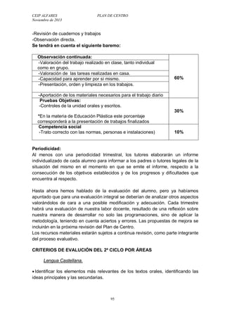 CEIP ALFARES PLAN DE CENTRO 
Noviembre de 2013 
-Revisión de cuadernos y trabajos 
-Observación directa. 
Se tendrá en cuenta el siguiente baremo: 
Observación continuada: 
95 
60% 
-Valoración del trabajo realizado en clase, tanto individual 
como en grupo. 
-Valoración de las tareas realizadas en casa. 
-Capacidad para aprender por sí mismo. 
-Presentación, orden y limpieza en los trabajos. 
-Aportación de los materiales necesarios para el trabajo diario 
Pruebas Objetivas: 
-Controles de la unidad orales y escritos. 
*En la materia de Educación Plástica este porcentaje 
corresponderá a la presentación de trabajos finalizados 
30% 
Competencia social 
-Trato correcto con las normas, personas e instalaciones) 
10% 
Periodicidad: 
Al menos con una periodicidad trimestral, los tutores elaborarán un informe 
individualizado de cada alumno para informar a los padres o tutores legales de la 
situación del mismo en el momento en que se emite el informe, respecto a la 
consecución de los objetivos establecidos y de los progresos y dificultades que 
encuentra al respecto. 
Hasta ahora hemos hablado de la evaluación del alumno, pero ya habíamos 
apuntado que para una evaluación integral se deberían de analizar otros aspectos 
valorándolos de cara a una posible modificación y adecuación. Cada trimestre 
habrá una evaluación de nuestra labor docente, resultado de una reflexión sobre 
nuestra manera de desarrollar no solo las programaciones, sino de aplicar la 
metodología, teniendo en cuenta aciertos y errores. Las propuestas de mejora se 
incluirán en la próxima revisión del Plan de Centro. 
Los recursos materiales estarán sujetos a continua revisión, como parte integrante 
del proceso evaluativo. 
CRITERIOS DE EVALUCIÓN DEL 2º CICLO POR ÁREAS 
Lengua Castellana. 
 Identificar los elementos más relevantes de los textos orales, identificando las 
ideas principales y las secundarias. 
 