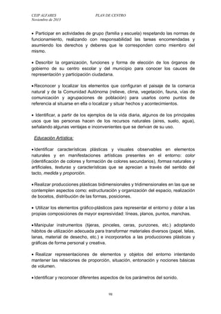 CEIP ALFARES PLAN DE CENTRO 
Noviembre de 2013 
 Participar en actividades de grupo (familia y escuela) respetando las normas de 
funcionamiento, realizando con responsabilidad las tareas encomendadas y 
asumiendo los derechos y deberes que le corresponden como miembro del 
mismo. 
 Describir la organización, funciones y forma de elección de los órganos de 
gobierno de su centro escolar y del municipio para conocer los cauces de 
representación y participación ciudadana. 
 Reconocer y localizar los elementos que configuran el paisaje de la comarca 
natural y de la Comunidad Autónoma (relieve, clima, vegetación, fauna, vías de 
comunicación y agrupaciones de población) para usarlos como puntos de 
referencia al situarse en ella o localizar y situar hechos y acontecimientos. 
 Identificar, a partir de los ejemplos de la vida diaria, algunos de los principales 
usos que las personas hacen de los recursos naturales (aires, suelo, agua), 
señalando algunas ventajas e inconvenientes que se derivan de su uso. 
Educación Artística: 
 Identificar características plásticas y visuales observables en elementos 
naturales y en manifestaciones artísticas presentes en el entorno: color 
(identificación de colores y formación de colores secundarios), formas naturales y 
artificiales, texturas y características que se aprecian a través del sentido del 
tacto, medida y proporción. 
 Realizar producciones plásticas bidimensionales y tridimensionales en las que se 
contemplen aspectos como: estructuración y organización del espacio, realización 
de bocetos, distribución de las formas, posiciones. 
 Utilizar los elementos gráfico-plásticos para representar el entorno y dotar a las 
propias composiciones de mayor expresividad: líneas, planos, puntos, manchas. 
 Manipular instrumentos (tijeras, pinceles, ceras, punzones, etc.) adoptando 
hábitos de utilización adecuada para transformar materiales diversos (papel, telas, 
lanas, material de desecho, etc.) e incorporarlos a las producciones plásticas y 
gráficas de forma personal y creativa. 
 Realizar representaciones de elementos y objetos del entorno intentando 
mantener las relaciones de proporción, situación, entonación y nociones básicas 
de volumen. 
 Identificar y reconocer diferentes aspectos de los parámetros del sonido. 
98 
 