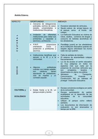Proyecto educativo institucional