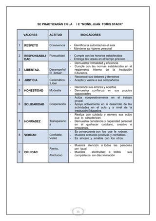 Proyecto educativo institucional