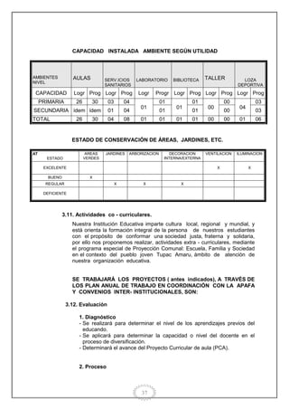 Proyecto educativo institucional