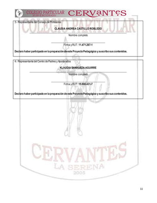 11
3.- RepresentantedelConsejodeProfesores
CLAUDIA ANDREA CASTILLO ROBLEDO
________________________________________________________________________
Nombre completo
________________________________________
Firma yRUT: 11.471.267-1
Declaro haber participado en lapreparación deesteProyectoPedagógico ysuscribo suscontenidos.
4.- RepresentantedelCentro dePadres y Apoderados
KLAUDIA SANHUEZA AGUIRRE
________________________________________________________________________
Nombre completo
________________________________________
Firma yRUT: 15.690.431-7
Declaro haberparticipado en lapreparación deesteProyectoPedagógico ysuscribo suscontenidos.
 