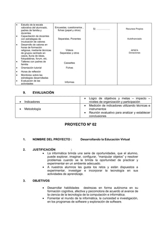 •       Estudio de la escala
        valorativa del alumnado,       Encuestas, cuestionarios ,
                                                                          S/. …………….               Recursos Propios
        padres de familia y              fichas (papel y otros)
        docentes
•       Capacitación de docentes
        con estrategias de               Separatas. Ponentes                                        Autofinanciado
        inculcación de valores
•       Desarrollo de valores en
        horas de formación
        religiosa, mediante técnicas           Videos                                                  APAFA
        de grupos centrado en              Separatas y otros                                         Donaciones
        casos, lluvia de ideas,
        fotopalabras, forum, etc.
•       Talleres con padres de
                                               Cassettes
        familia
•       Orientación tutorial                    Fichas
•       Horas de reflexión
•       Monitoreo sobre las
        estrategias desarrolladas
•       Evaluación de las
                                               Informes
        actividades


         9.       EVALUACIÒN
                                                                    •   Logro de objetivos y metas – impacto –
    •      Indicadores                                                  niveles de organización y participación
                                                                    •   Medición de indicadores utilizando técnicas e
    •      Metodología                                                  instrumentos
                                                                    •   Reunión evaluativo para analizar y establecer
                                                                        conclusiones

                                               PROYECTO Nº 02


         1.       NOMBRE DEL PROYECTO :                        Desarrollando la Educación Virtual


         2.       JUSTIFICACIÒN             :
                        • La informática brinda una serie de oportunidades, que el alumno,
                           puede explorar, imaginar, configurar, “manipular objetos” y resolver
                           problemas cuando se le brinda la oportunidad de practicar y
                           experimentar en un ambiente adecuado.
                        • A nuestros alumnos les gusta los retos y están dispuestos a
                           experimentar, investigar e incorporar la tecnología en sus
                           actividades de aprendizaje.

         3.       OBJETIVOS

                            •   Desarrollar habilidades destrezas en forma autónoma en su
                                formación cognitiva, afectiva y psicomotora de acuerdo al avance de
                                la ciencia de la tecnología de la computación e informática.
                            •   Fomentar el mundo de la informática, la curiosidad e investigación,
                                en los programas de software y exploración de software.
 