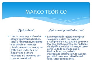 MARCO TEÓRICO
¿Qué es leer?
Leer es un acto por el cual se
otorga significado a hechos,
cosas y fenómenos, mediante
el se devela un mensaje
cifrado, sea este un mapa, un
gráfico, un texto. De este
modo viene a ser una
respuesta a la inquietud por
conocer la realidad
¿Qué es comprensión lectora?
La comprensión lectora no implica
solo pasar la vista por un texto
y comprender cada palabra que se va
leyendo. Implica comprender además
del significado de las mismas, el texto
como un todo de modo que al
finalizar la lectura, se halla
incorporado información, la cual nos
permitirá hacer una reflexión de lo
leído, sacar conclusiones.
 