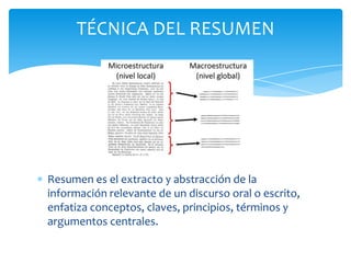 Resumen es el extracto y abstracción de la
información relevante de un discurso oral o escrito,
enfatiza conceptos, claves, principios, términos y
argumentos centrales.
TÉCNICA DEL RESUMEN
 